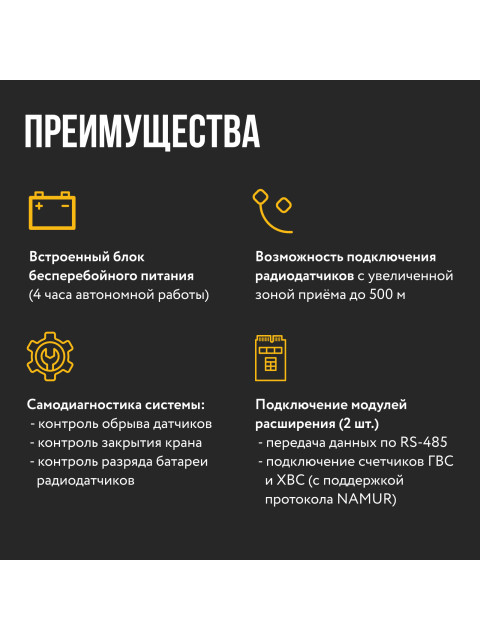 Модуль управления Stahlmann Smart 2282760-4