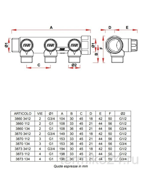 Коллектор запорный FAR 1"ВР 4 отвода 3/4"НР FK 3873 134-1